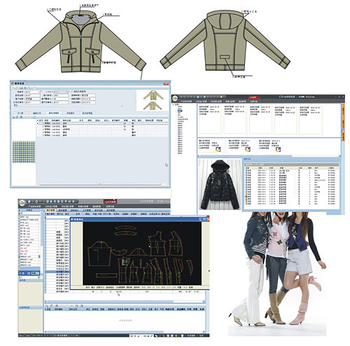 凯沃服装服饰研发设计软件体系-详细介绍